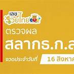 ตรวจรางวัน